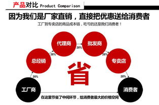 輝龍膠帶誠邀合作伙伴 專業批發封箱包裝膠帶，攜手共贏未來